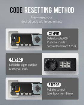 Uniclife combination lock control lever demonstrates simple code management and reset protection