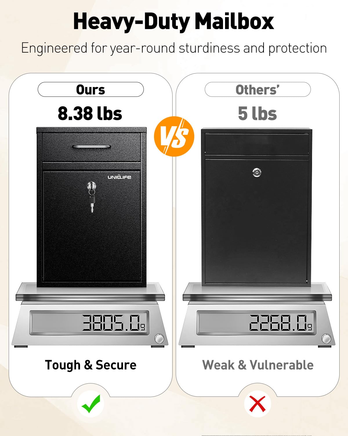 Uniclife top-opening front panel simplifies dropping items