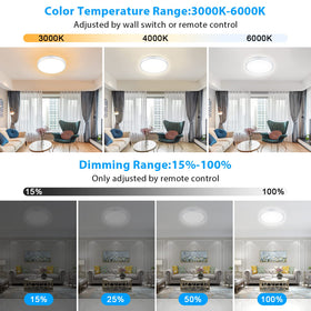 Unicozin remote control showing dimming and color temperature options