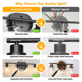 Unicozin four E26 sockets support various bulbs for customization.
