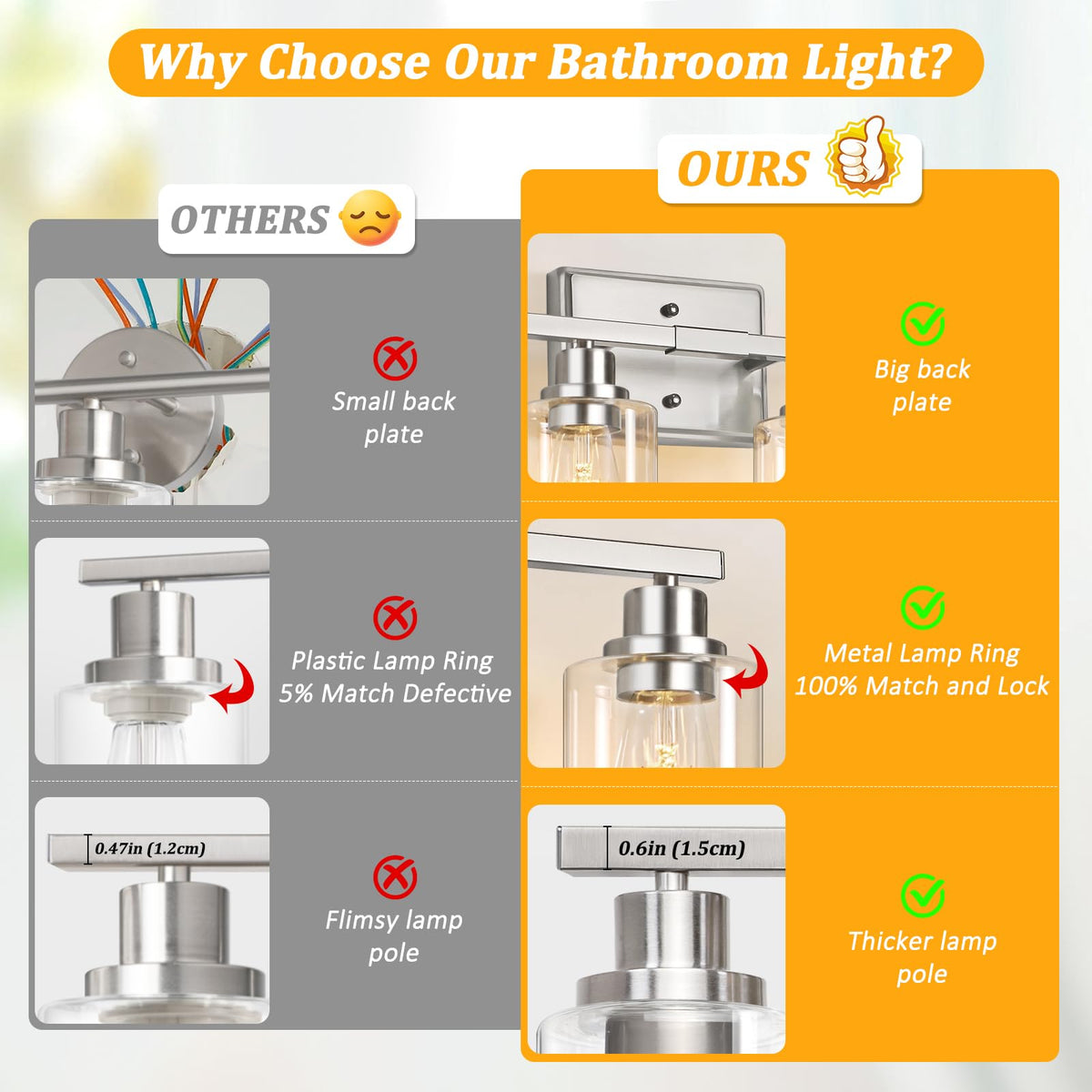 Unicozin heat-resistant ceramic socket supports reliable daily use.