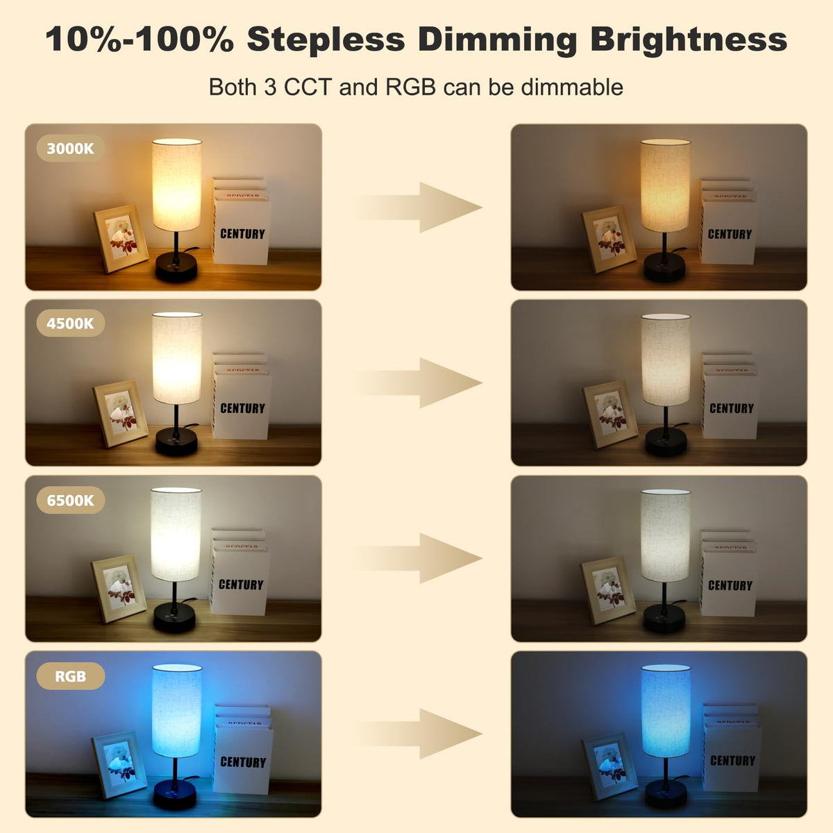 Unicozin RGB and CCT modes for mood lighting and ambience