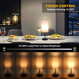 Unicozin table lamp with dual USB-C ports for convenient charging.