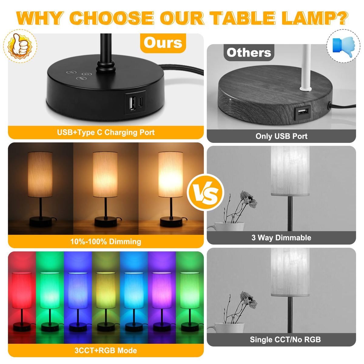 Unicozin table lamp's modern grey shade complements any desk.