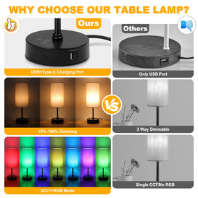 Unicozin table lamp's modern grey shade complements any desk.