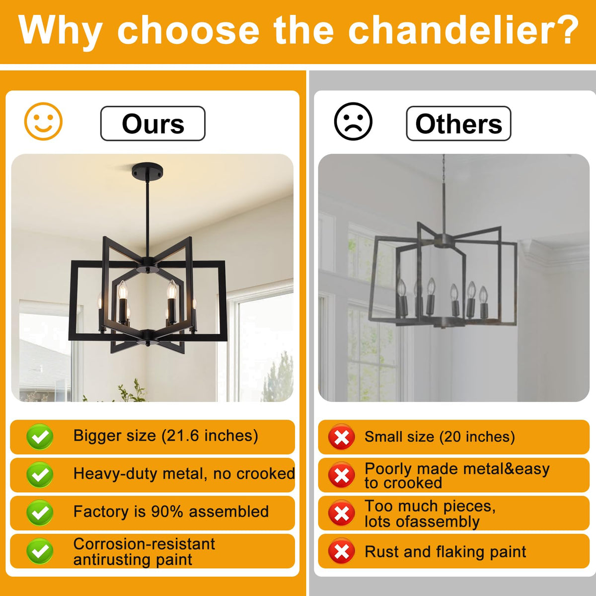 Geometric UnicozoHome chandelier highlights modern living room focal point
