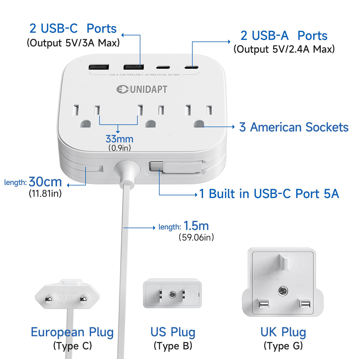 Unidapt power strip with 3 AC outlets and 4 USB ports for multiple devices.
