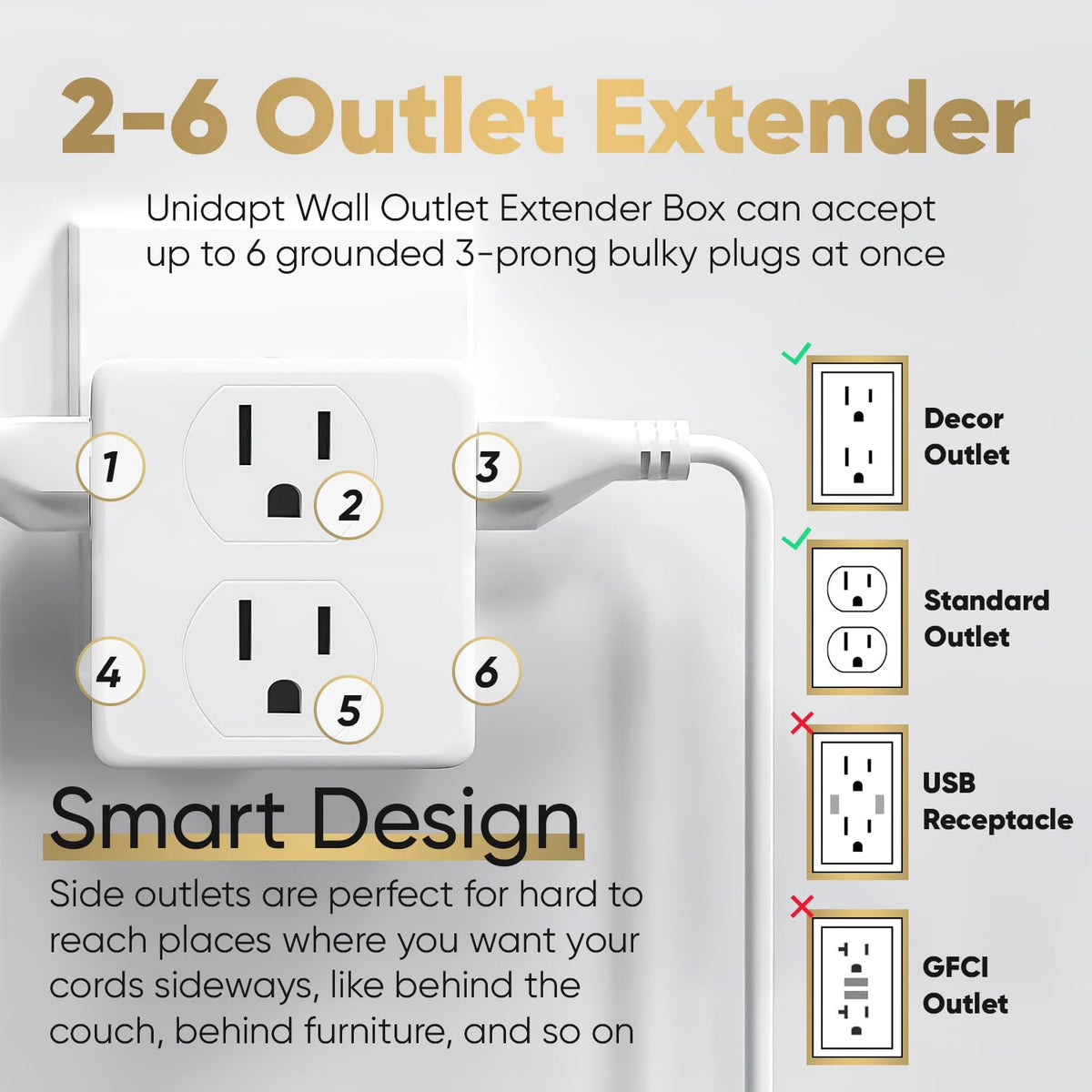 Unidapt wall tap extender with side outlets behind sofa for tidy cords