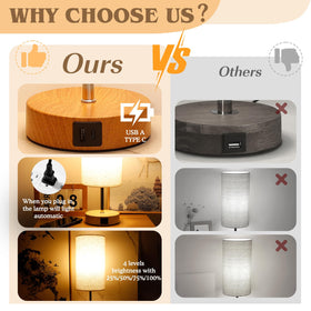 UNIFUN compact stable base fits small nightstands securely.