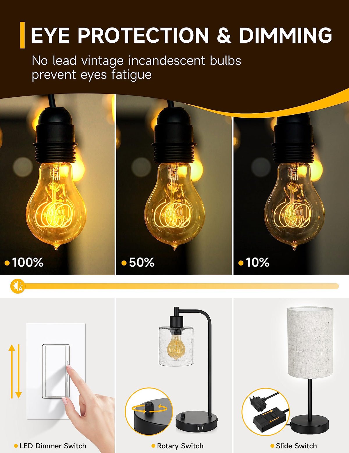 UNILAMP E26 base Edison bulb ready for dimmable decorative lighting.