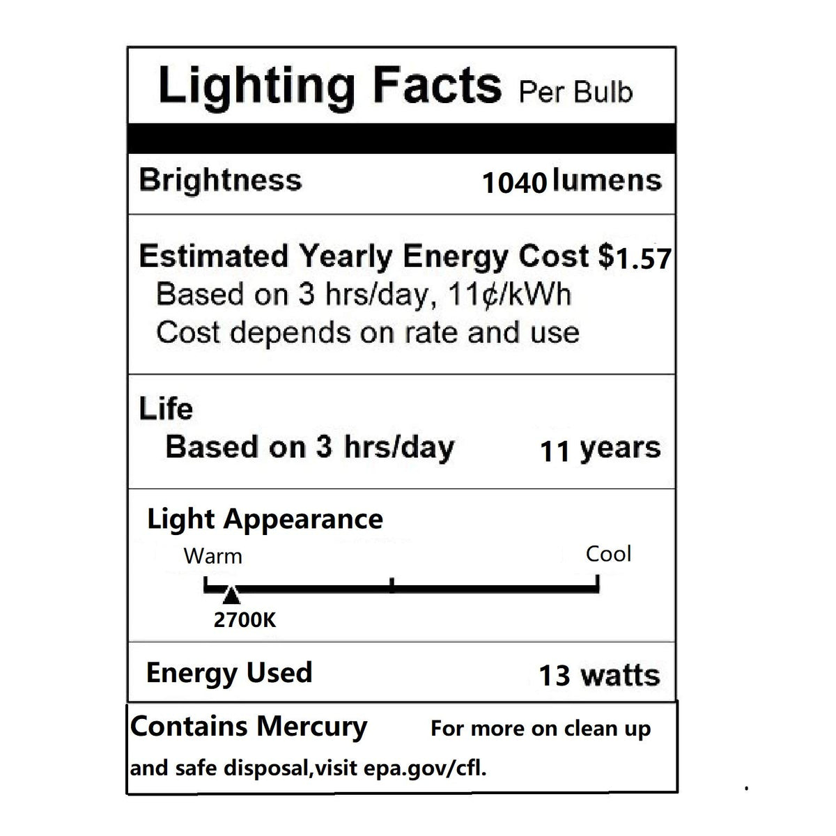 UNITEDLUX 1040LM CFL bulb delivers bright, crisp light for tasks