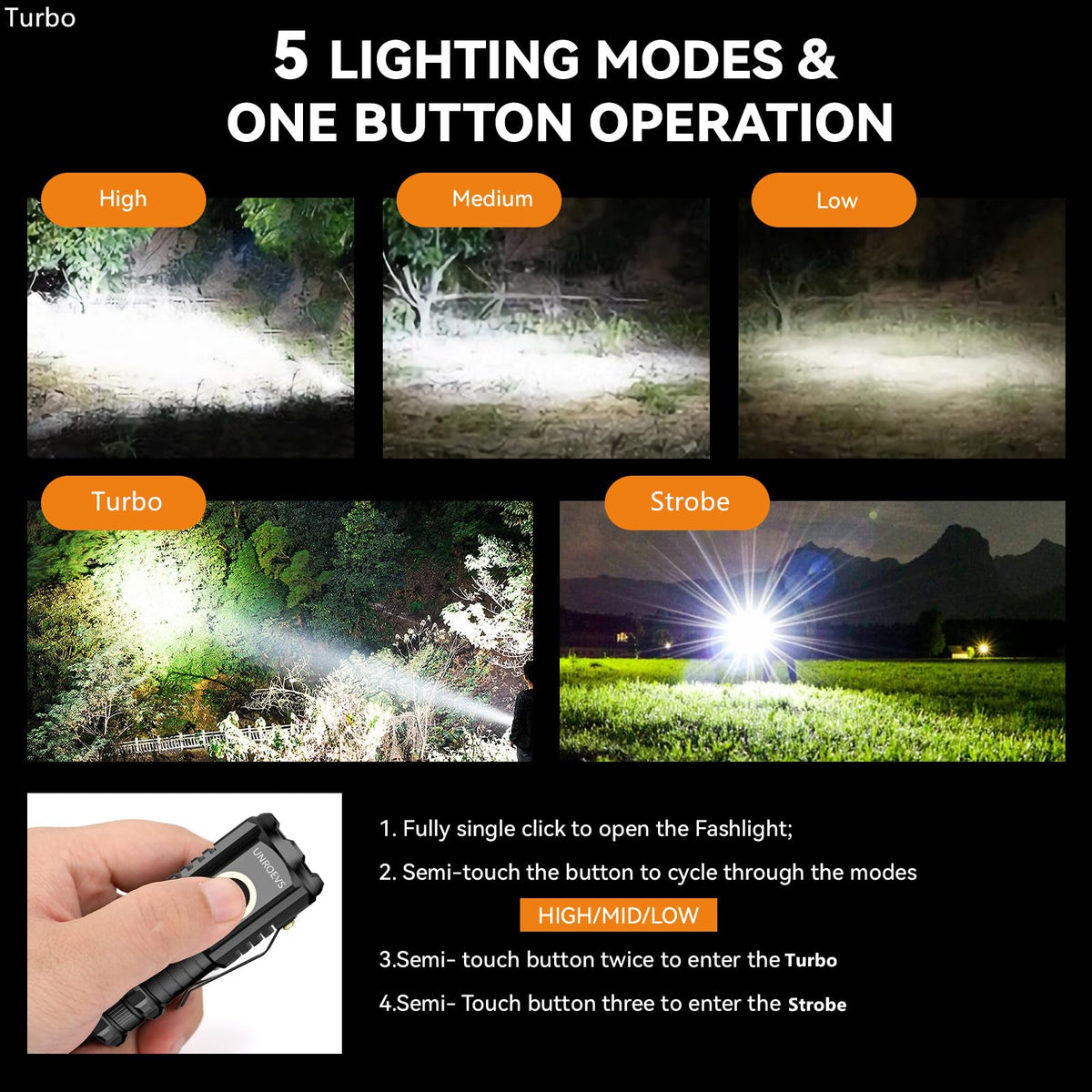 UNROEVS Mini Flashlight USB-C rechargeable 1500mAh for easy power on the go