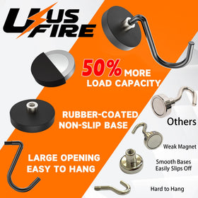 Versatile UNUSFIRE hooks hold mitts and aprons when grilling.