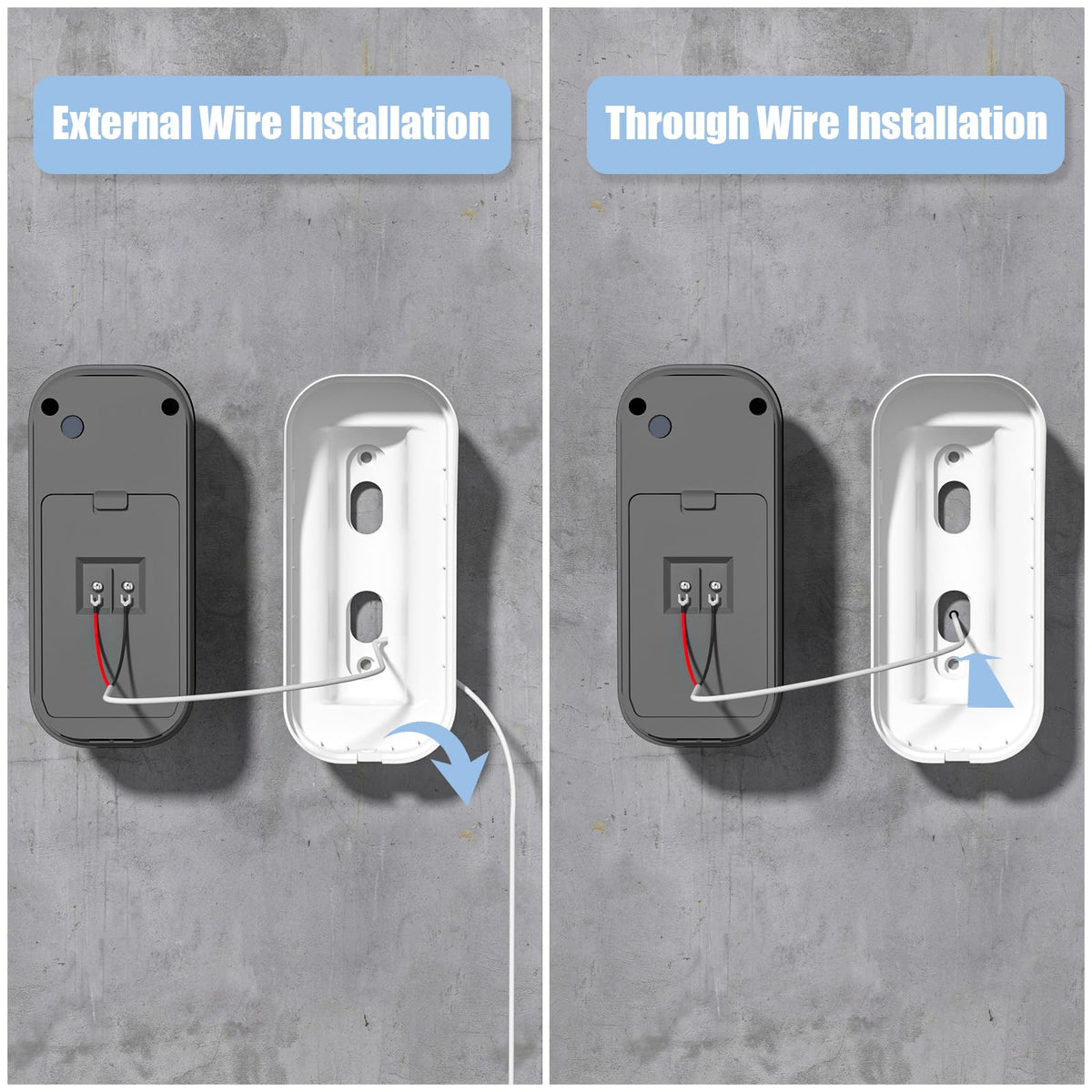 Uogw 30 ft cable enables placing keypad far from outlets