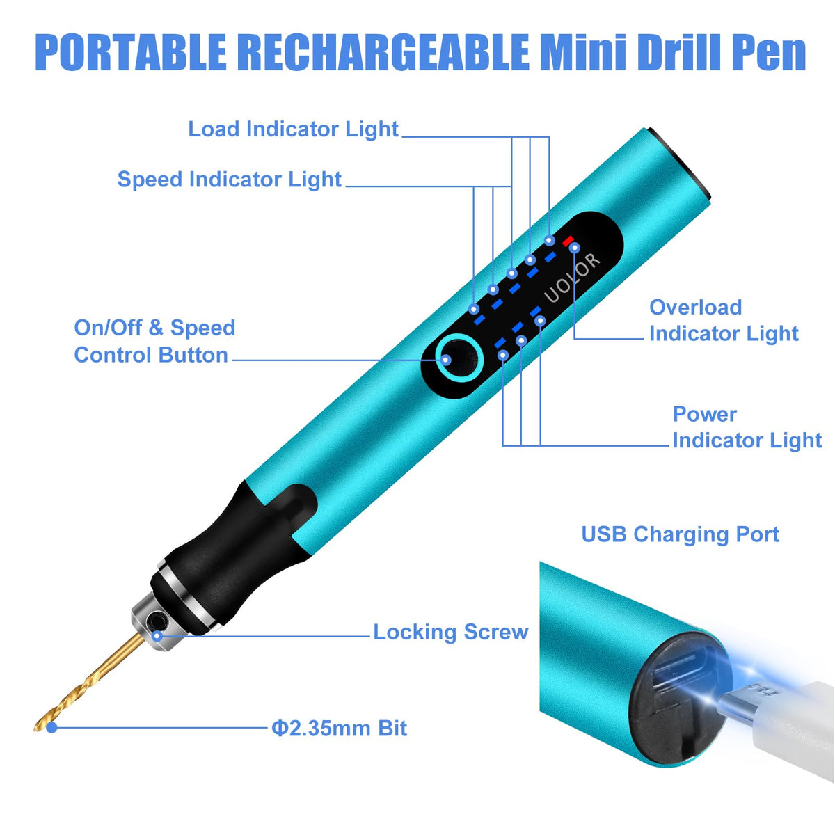 Uolor multi-material drilling for resin, plastic, wood, and more