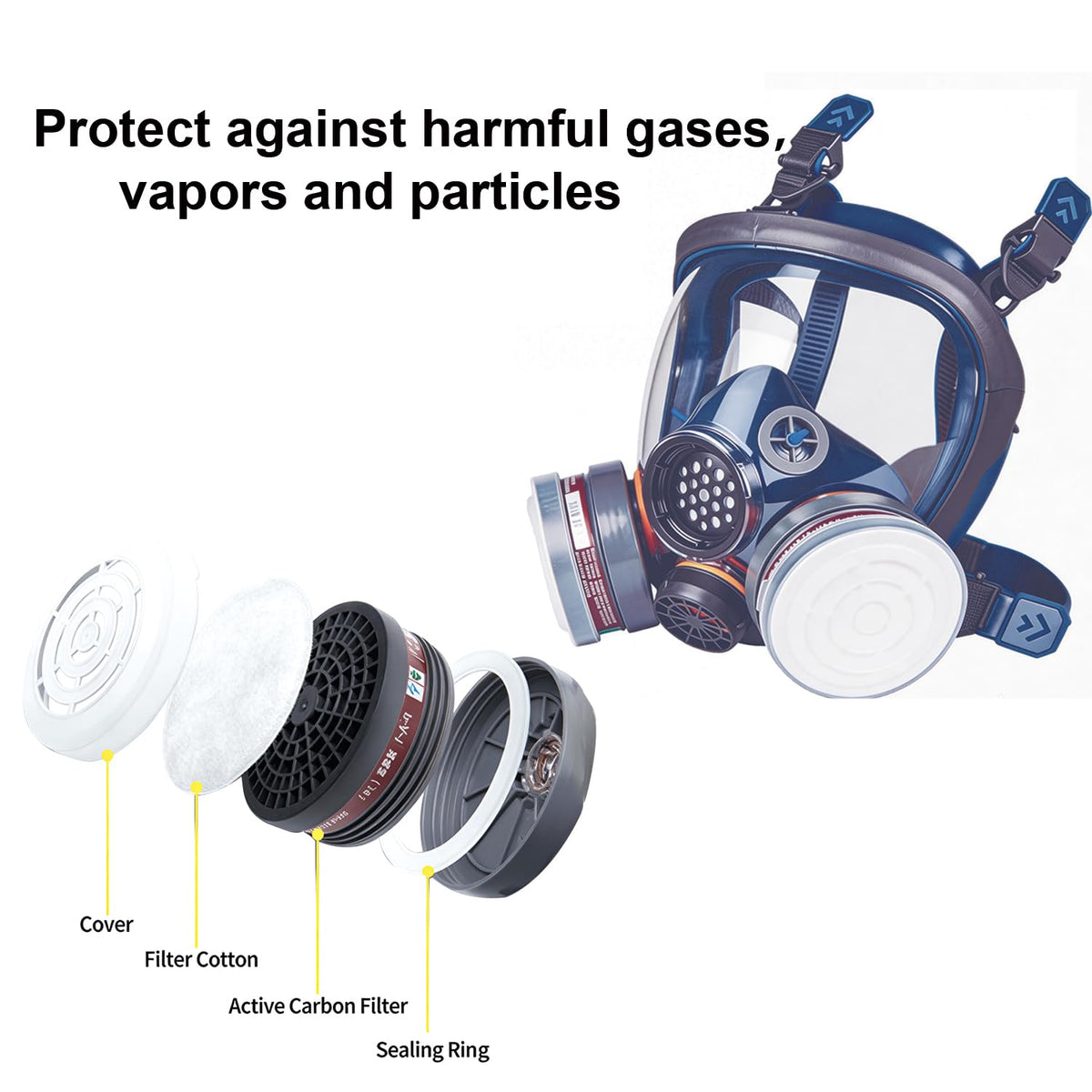 UOPASD anti-fog lens helps maintain clear vision during work