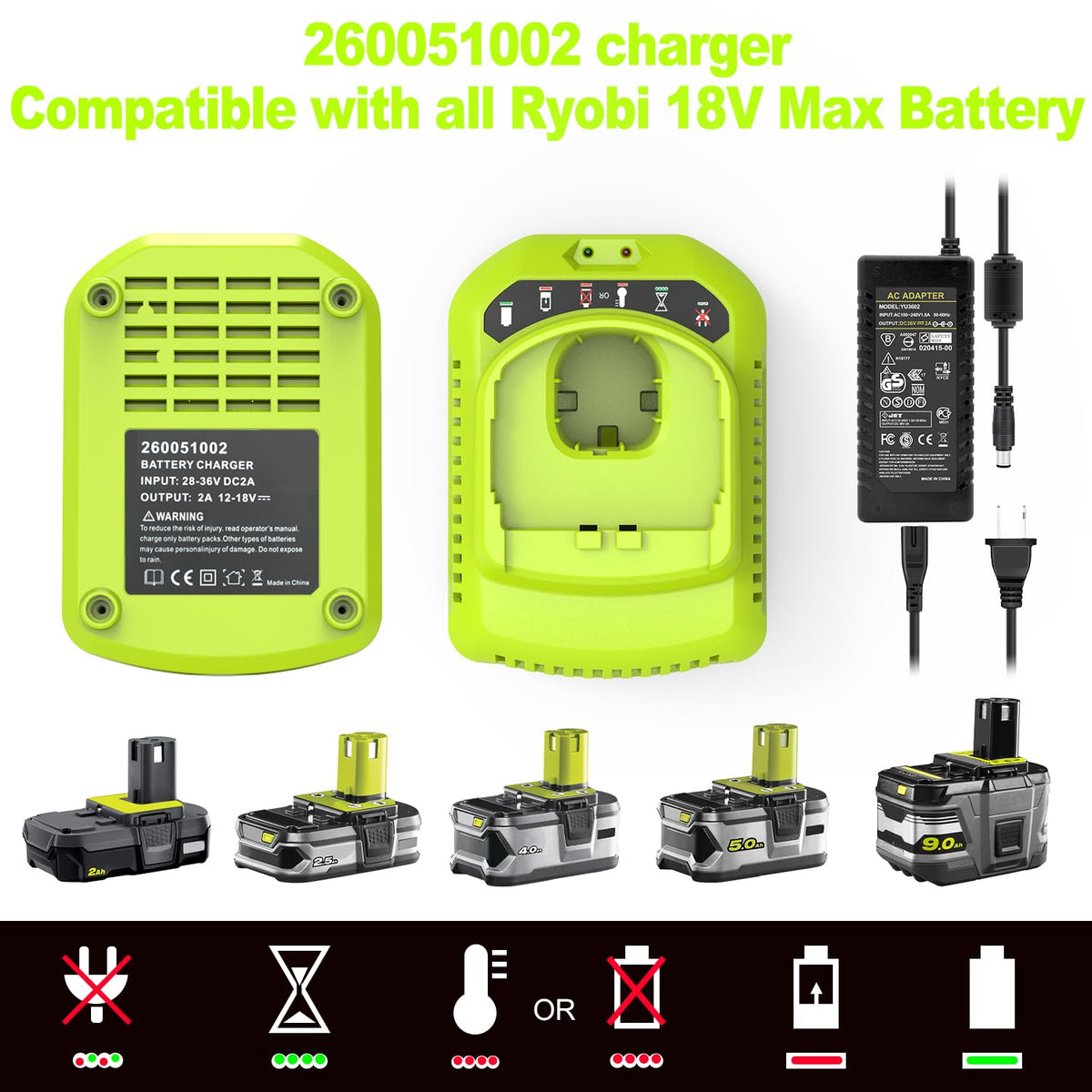 UPJONSIM Ryobi One+ compatibility illustration for seamless ecosystem use.