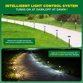 URAGO patio and yard decorative lighting creates warm outdoor ambiance