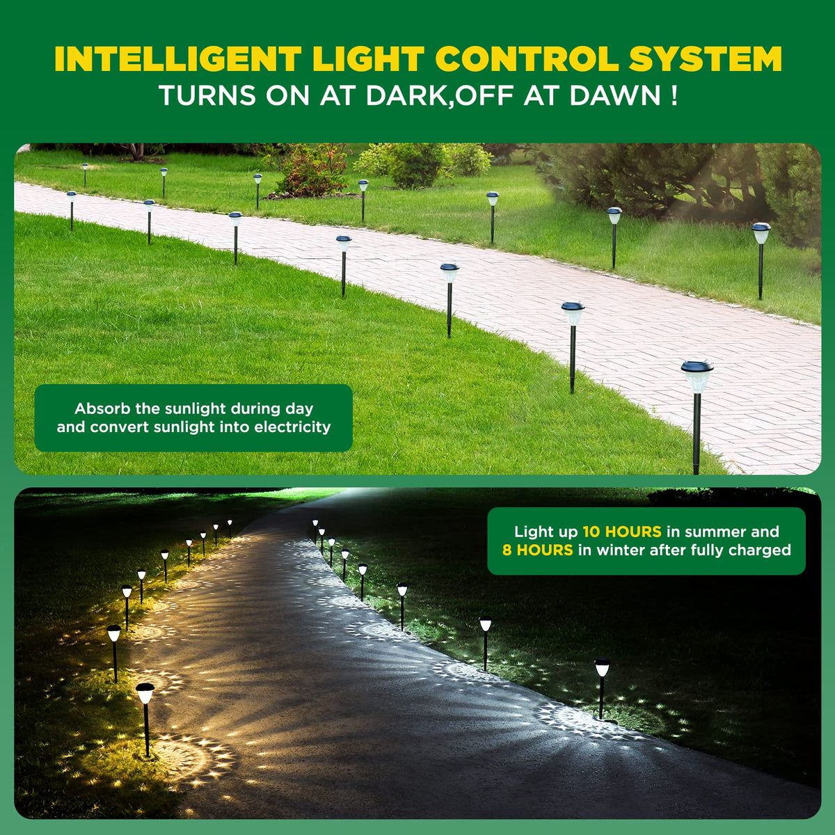 URAGO bright solar landscape light enhances curb appeal after sunset