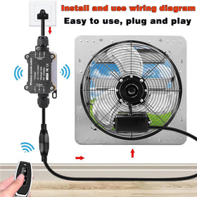 URANT AC110V 4.9-foot cord routing along a wall.