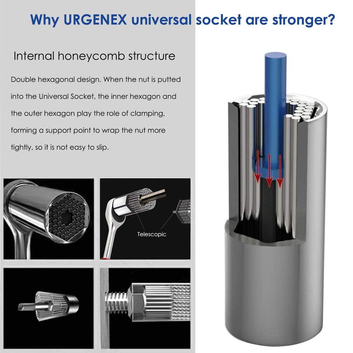 URGENEX socket kit includes wrench adapter for manual operation.