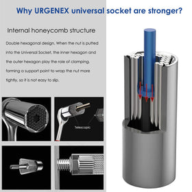 URGENEX socket kit includes wrench adapter for manual operation.
