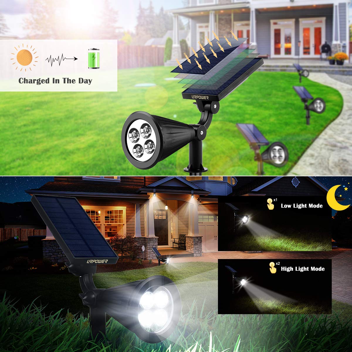 URPOWER ground stake installation lights your yard without wiring.