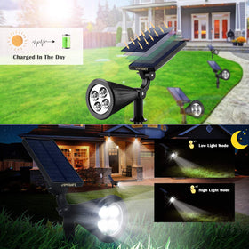 URPOWER ground stake installation lights your yard without wiring.