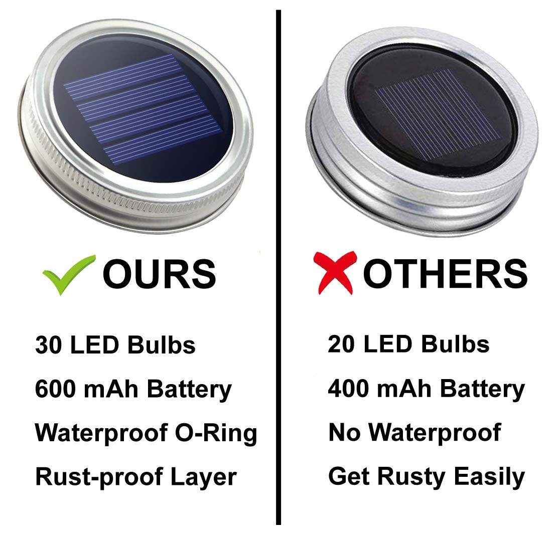 Urvoix solar mason jar lights glow at dusk for relaxing nights.