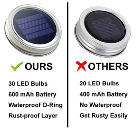 Urvoix solar mason jar lights glow at dusk for relaxing nights.