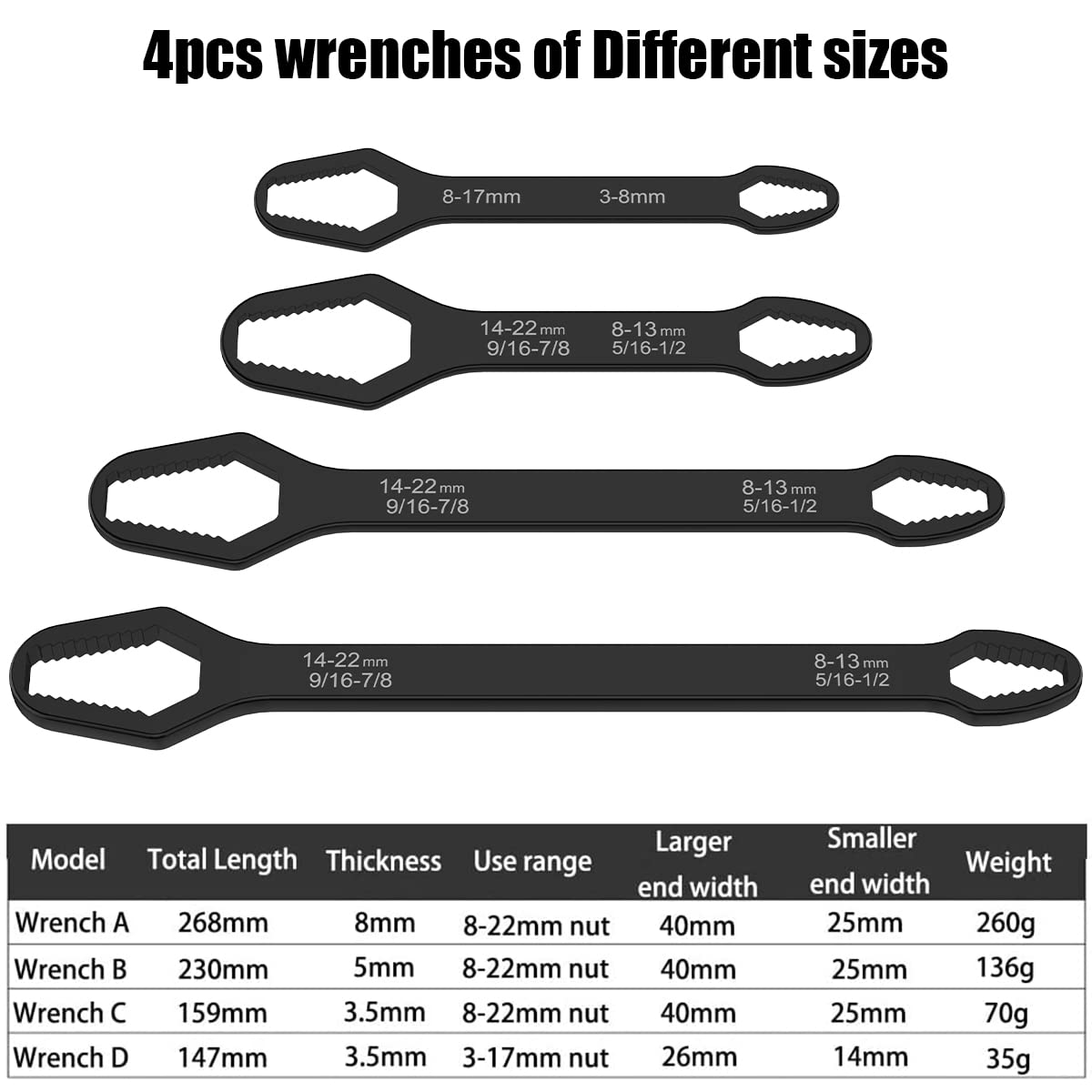 Urvrriu universal Torx wrench range 3mm-22mm for many fasteners