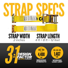 US Cargo Control E-Track Straps wide-handle ratchet improves tightening efficiency.