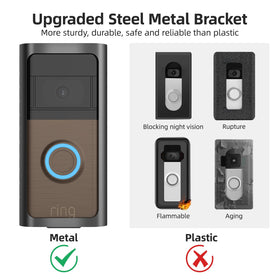 USUAUU durable steel construction offers long-term reliability in all weather conditions
