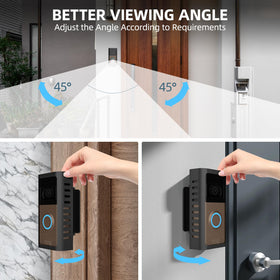 USUAUU no-block sensor layout preserves door sensor visibility during mounting