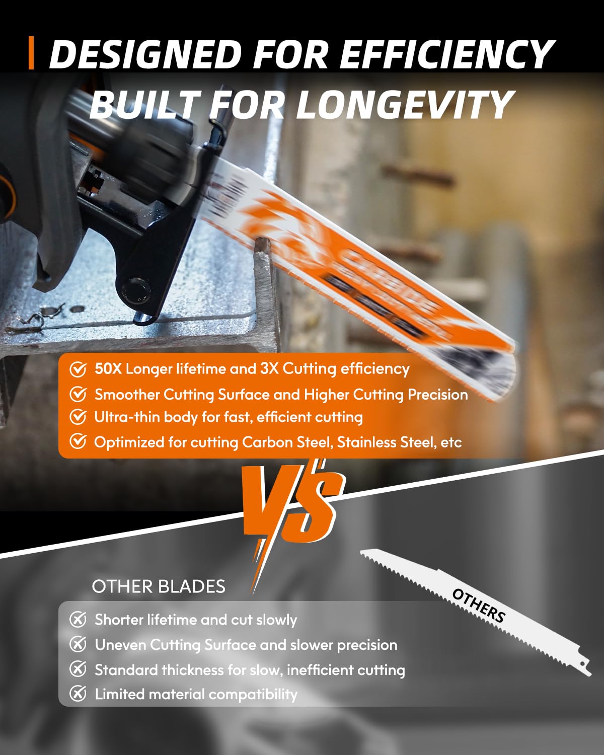 Usewin carbide blades offer lasting hardness for tough metal tasks