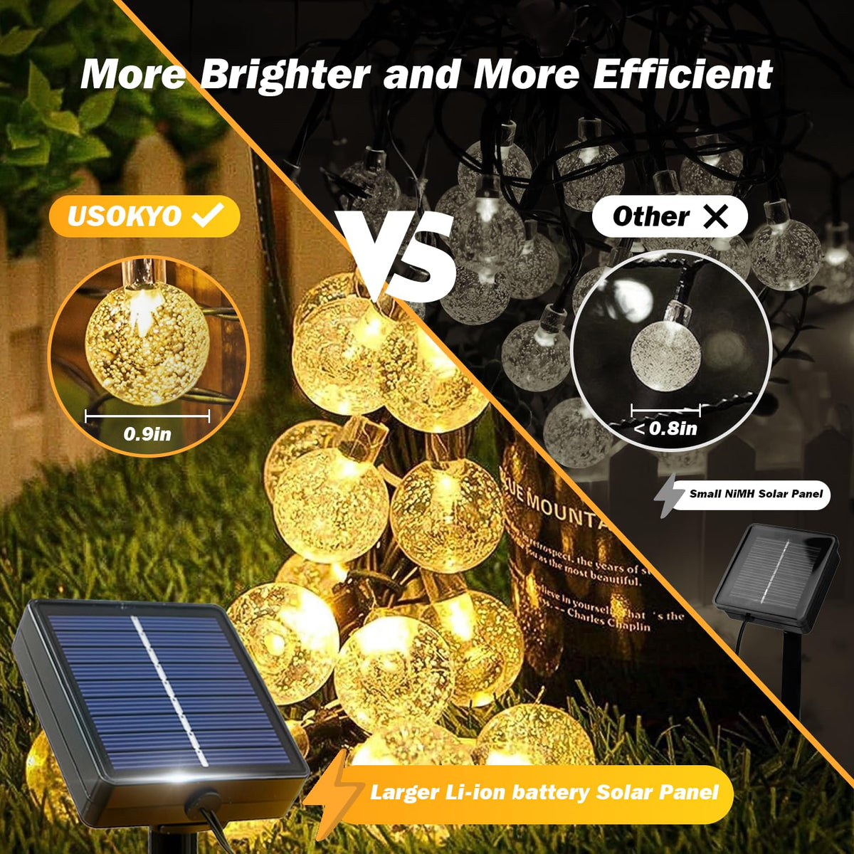 USOKYO waterproof outdoor lights ready for rain or shine