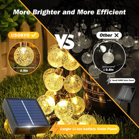 USOKYO waterproof outdoor lights ready for rain or shine