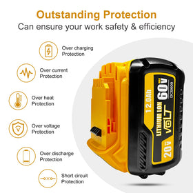 USPECIAL 12000mAh battery, DCB206 compatible, supports long sessions with impact drivers.