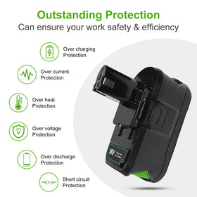 USPECIAL 8Ah Ryobi battery in-tool use for uninterrupted workflow