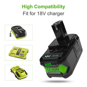 USPECIAL 8Ah Ryobi battery safety protections against over-current and overheating