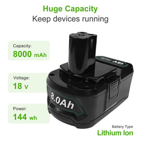 USPECIAL 8Ah Ryobi battery side view highlighting compact form factor