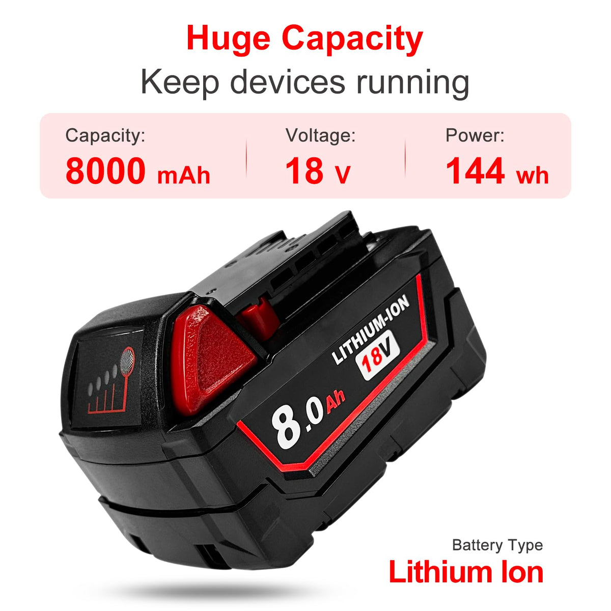 USPECIAL battery in Milwaukee 18V toolkit illustrates seamless compatibility for busy jobs.