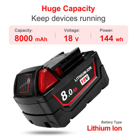 USPECIAL battery in Milwaukee 18V toolkit illustrates seamless compatibility for busy jobs.
