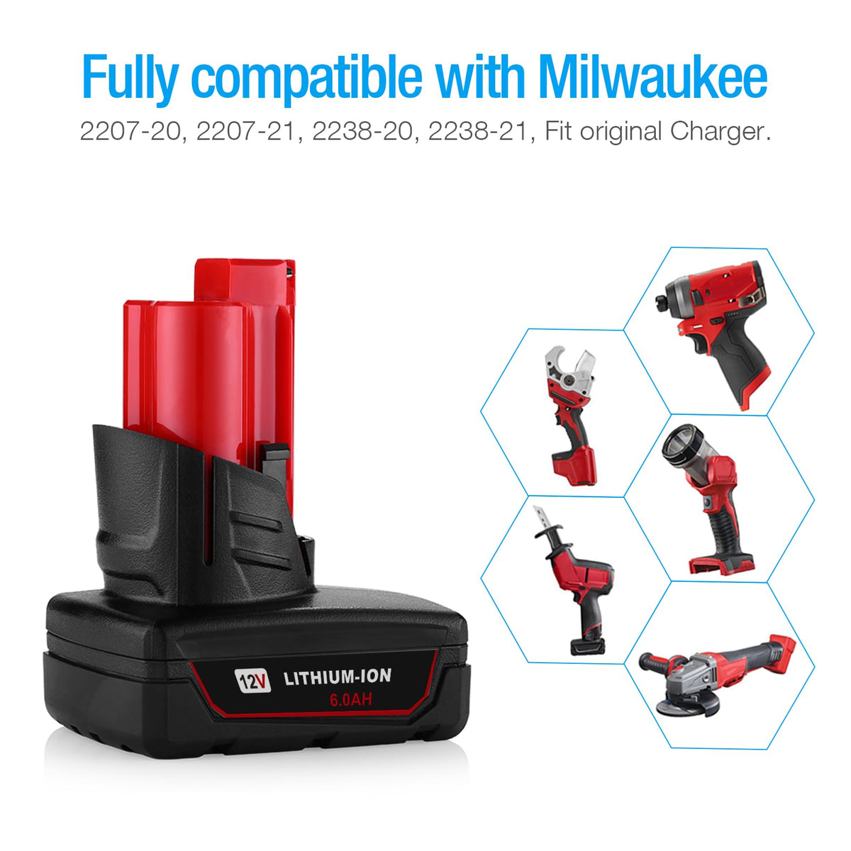 UTRBATT 12V 6.0Ah battery packaging for easy storage.