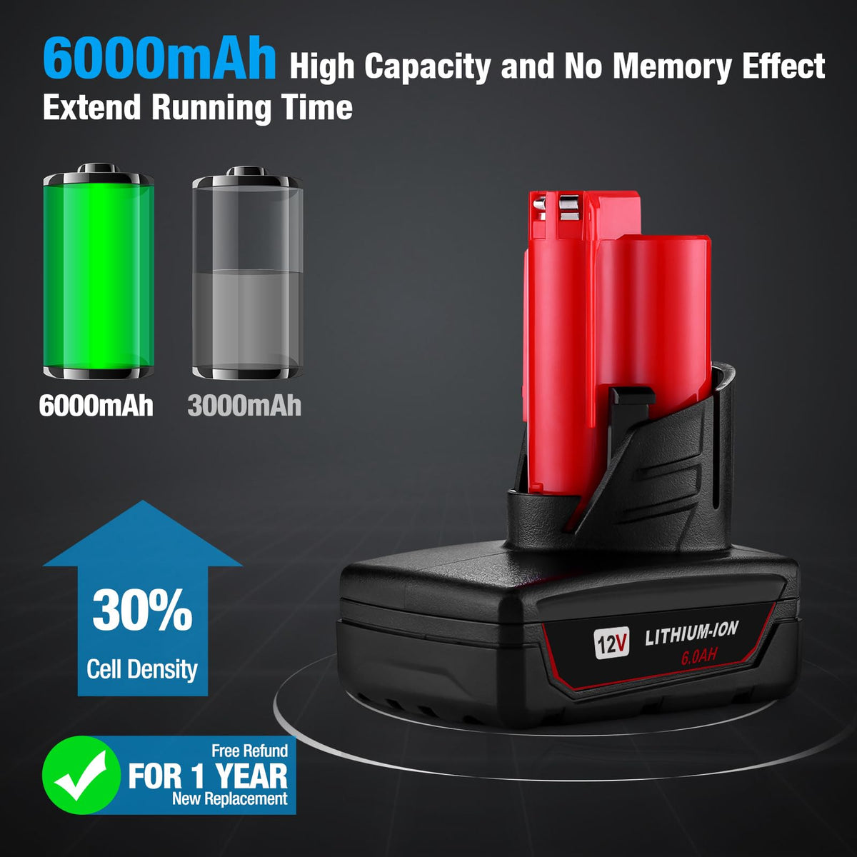 UTRBATT 12V 6.0Ah battery side angle highlighting compact form.