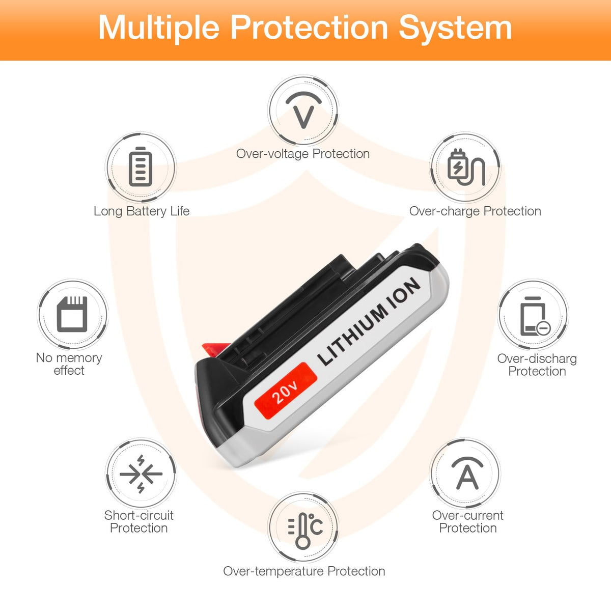 UTRBATT compatibility with Black Decker 20V tools and charger.