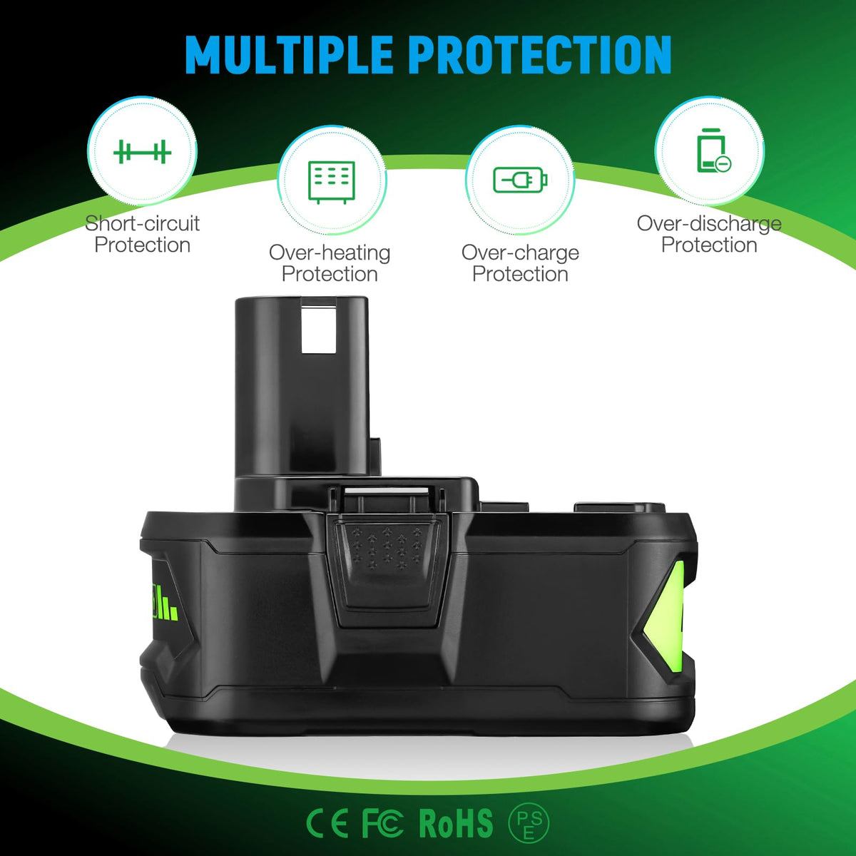 UTRBATT replacement battery powering cordless tools on site.