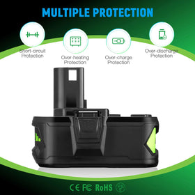 UTRBATT replacement battery powering cordless tools on site.