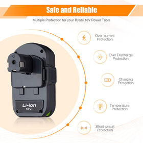 UTRBATT tools in use with battery powering cordless projects