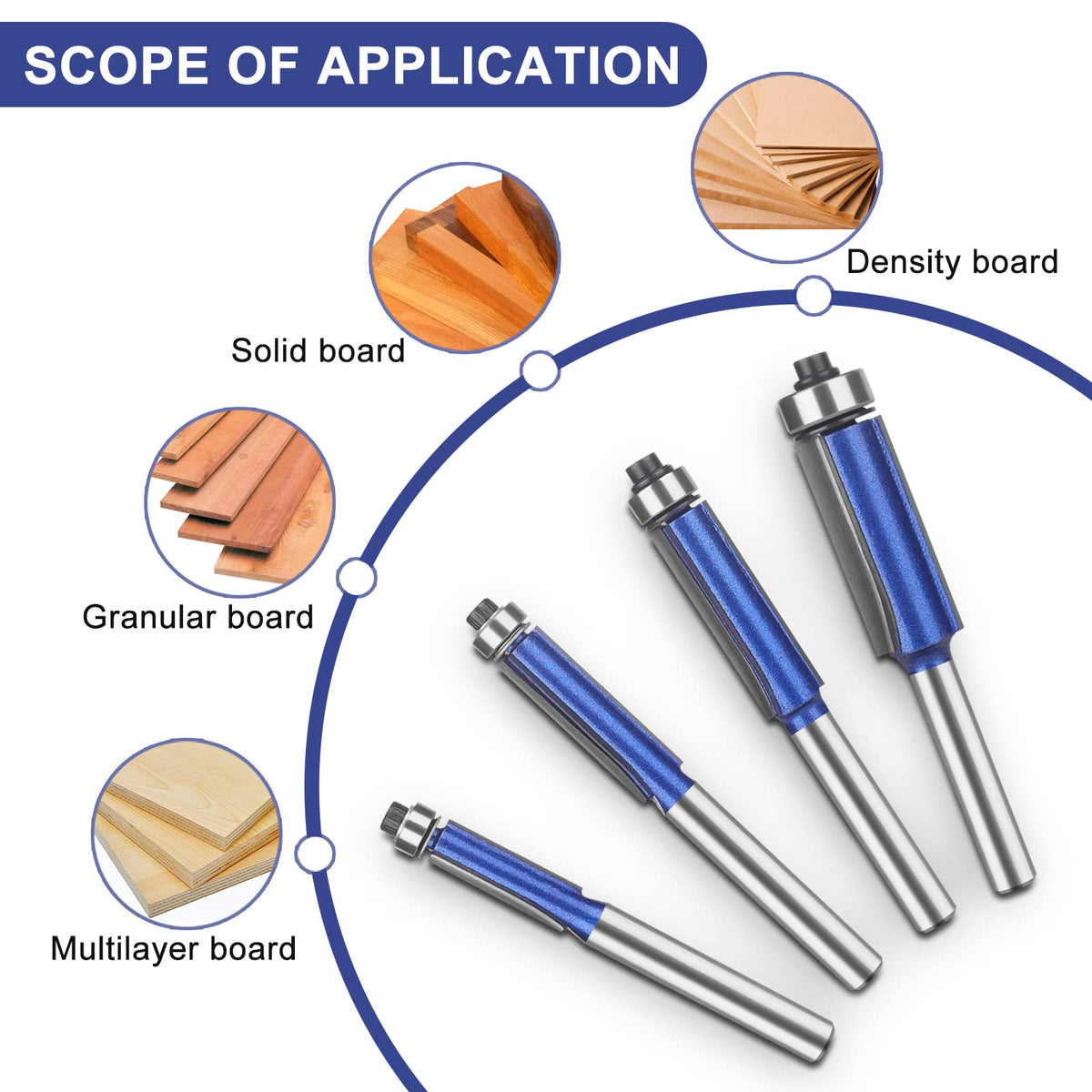 UTRUSTTO Pro 1/4 inch shank set fits many router brands